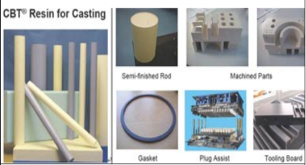 新材料领域成熟技术精选 赋能产业升级的创新引擎